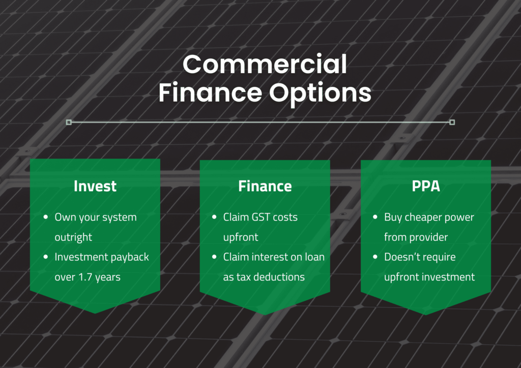 Commercial Finance Options