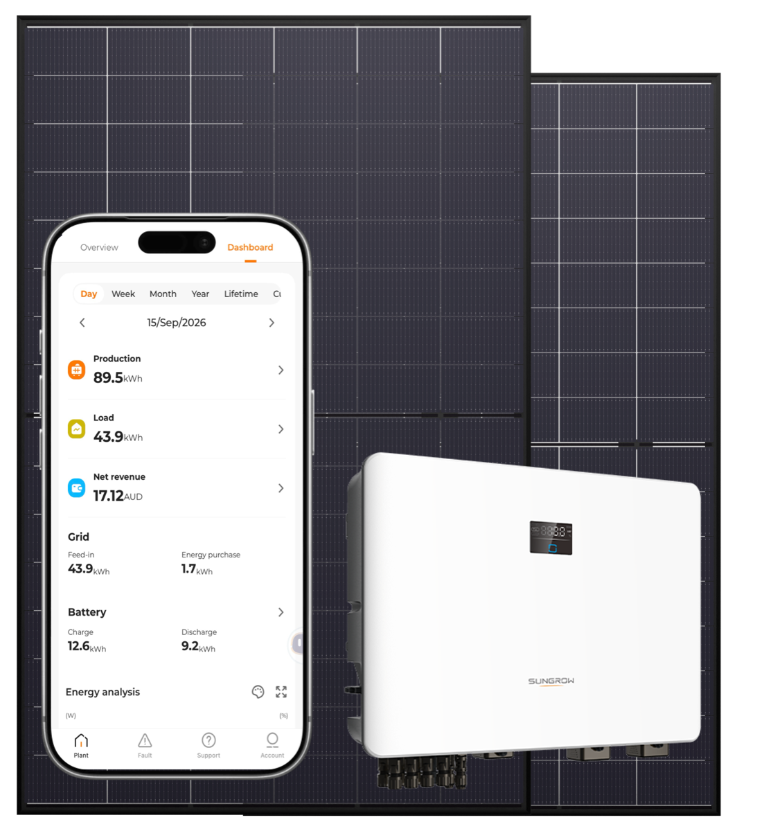 GET Control package - solar panels, monitoring app and Sungrow inverter